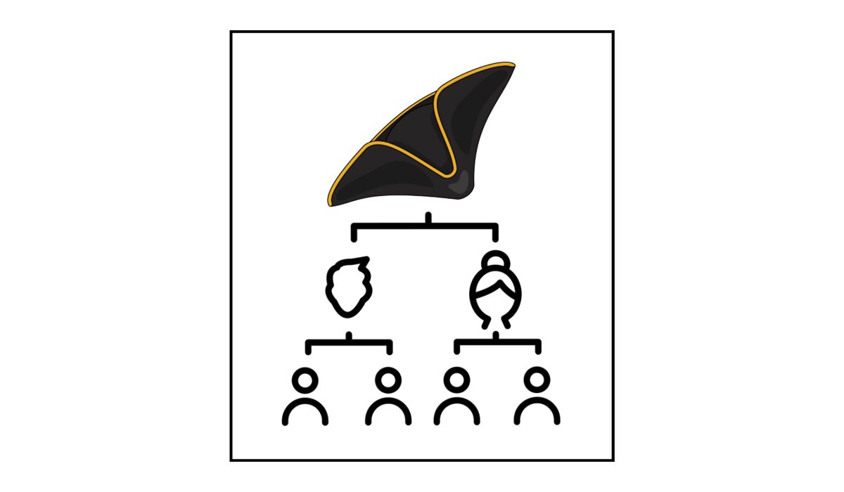 Genealogy-Drop-in Clinic-Museum-Old-Newbury