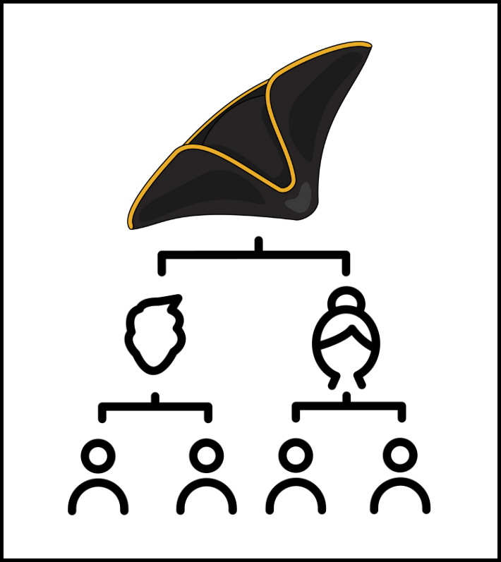Genealogy-Drop-in Clinic-Museum-Old-Newbury